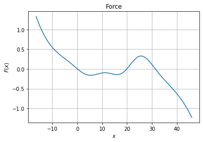 ../_images/notebooks_estimation_5_1.png