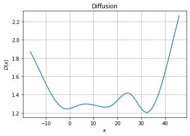 ../_images/notebooks_estimation_6_1.png