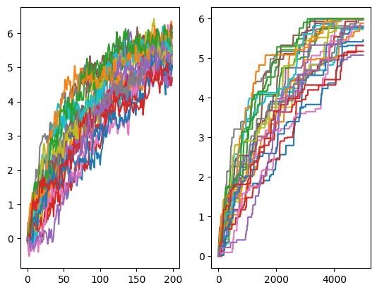 ../_images/notebooks_simulations_9_0.png